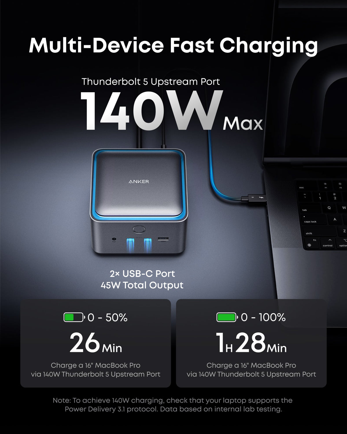 Anker Prime dock host charging and shared front USB-C power illustration