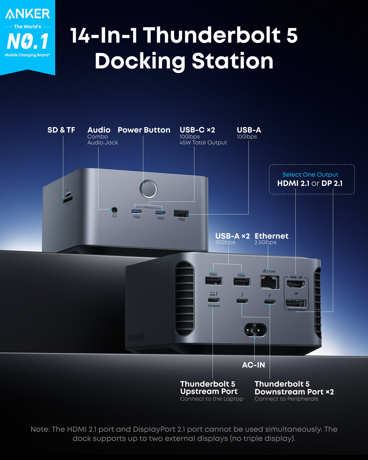 Anker Prime Thunderbolt 5 dock front and rear port diagram