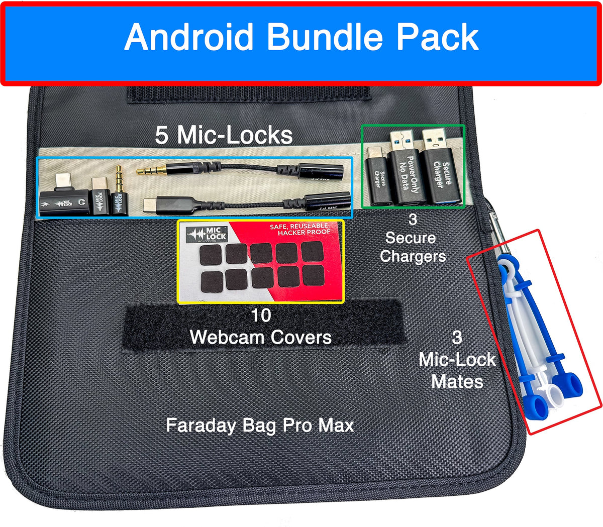 Mic-Lock Android Privacy Bundle contents overview