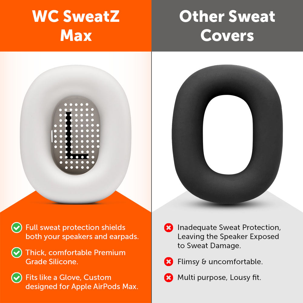 Wicked Cushions Apple Airpods Max 1 Earpad Sweat Covers - WC SweatZ Max