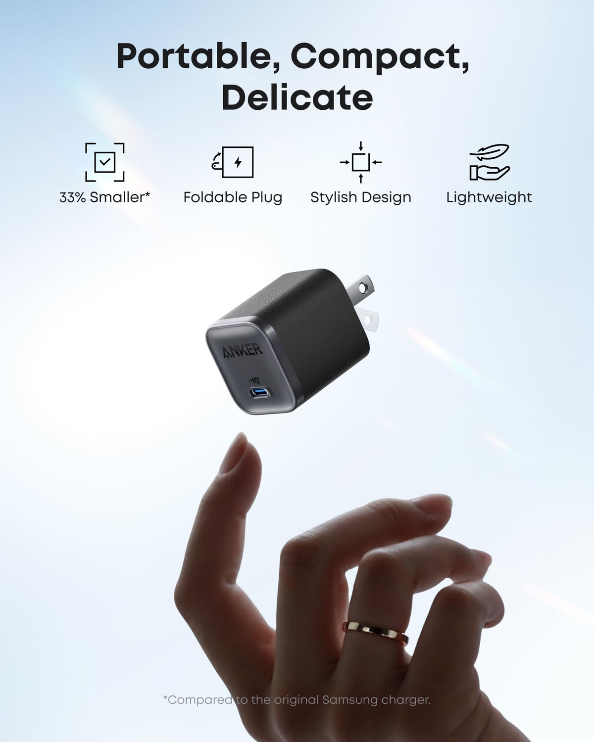 Anker Nano 45W USB-C Charger with 6 ft Cable