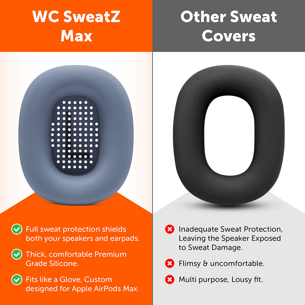 Wicked Cushions Apple Airpods Max 1 Earpad Sweat Covers - WC SweatZ Max
