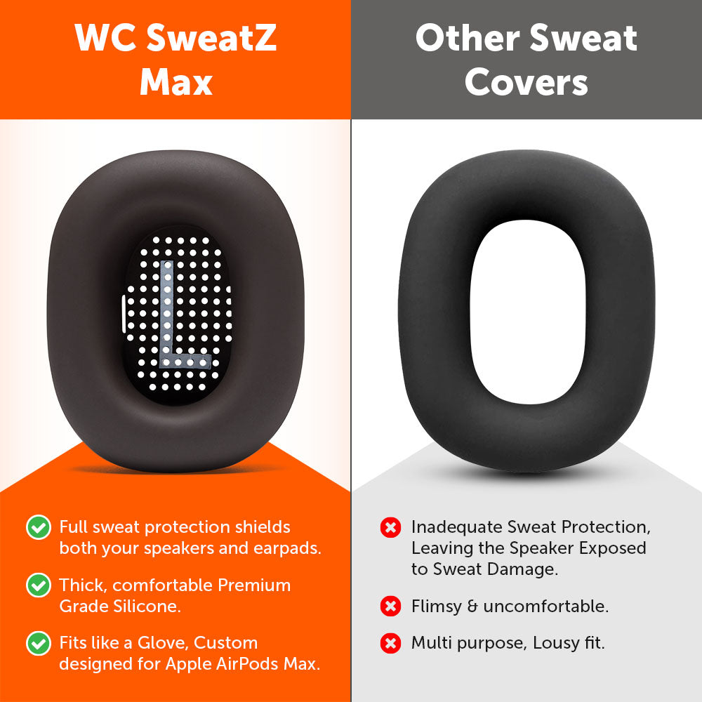 Wicked Cushions Apple Airpods Max 1 Earpad Sweat Covers - WC SweatZ Max