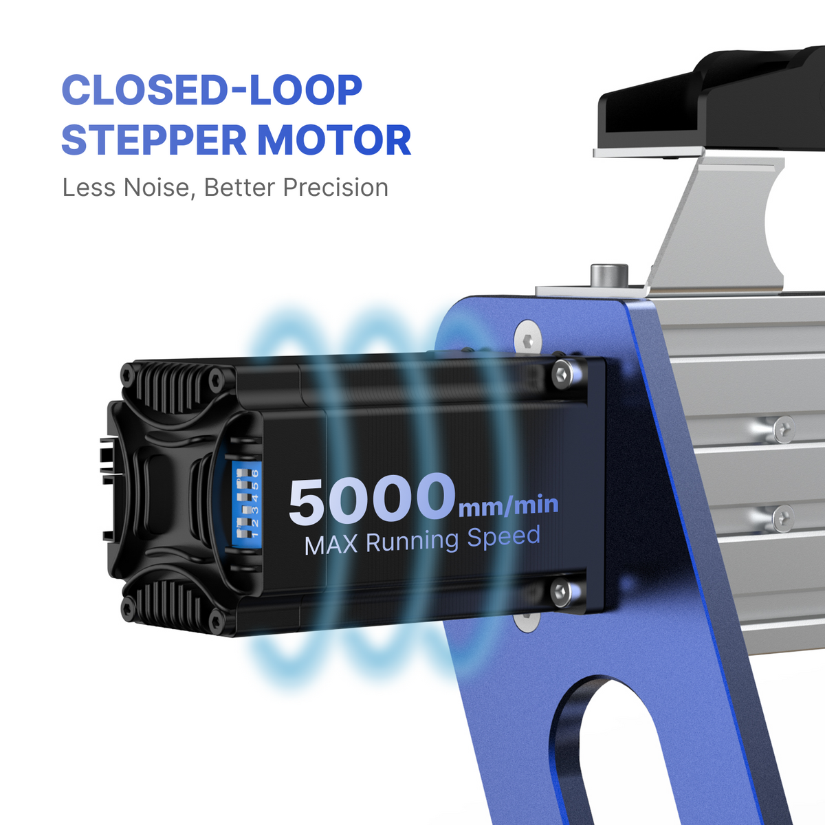 Genmitsu PROVerXL 4030 V2 CNC Router — closed-loop stepper motor illustration