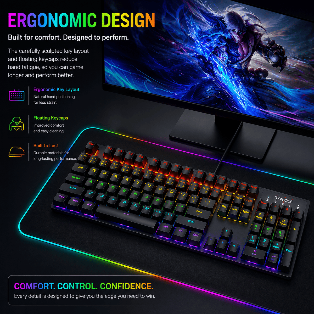 KB36 keyboard layout and adjustable support feature illustration