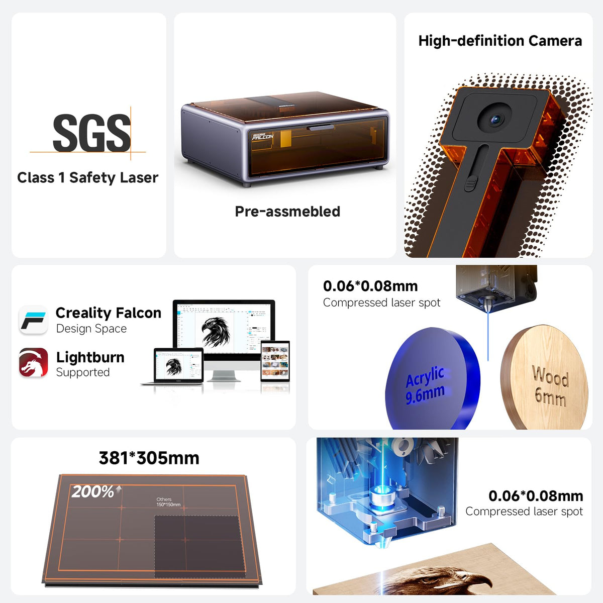 Falcon A1 feature overview showing the enclosure, camera, software and cutting illustrations
