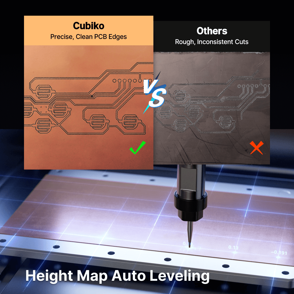 Supplier PCB milling comparison graphic with a Cubiko workpiece