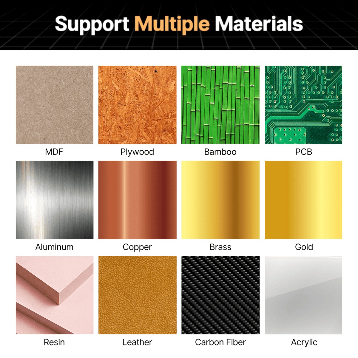Supplier chart of material examples for Cubiko CNC projects