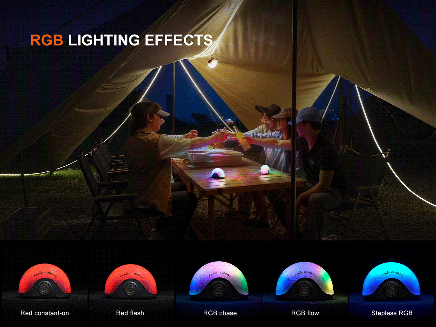 Fenix CL20R Pro Smart Multicolor Camping Lantern