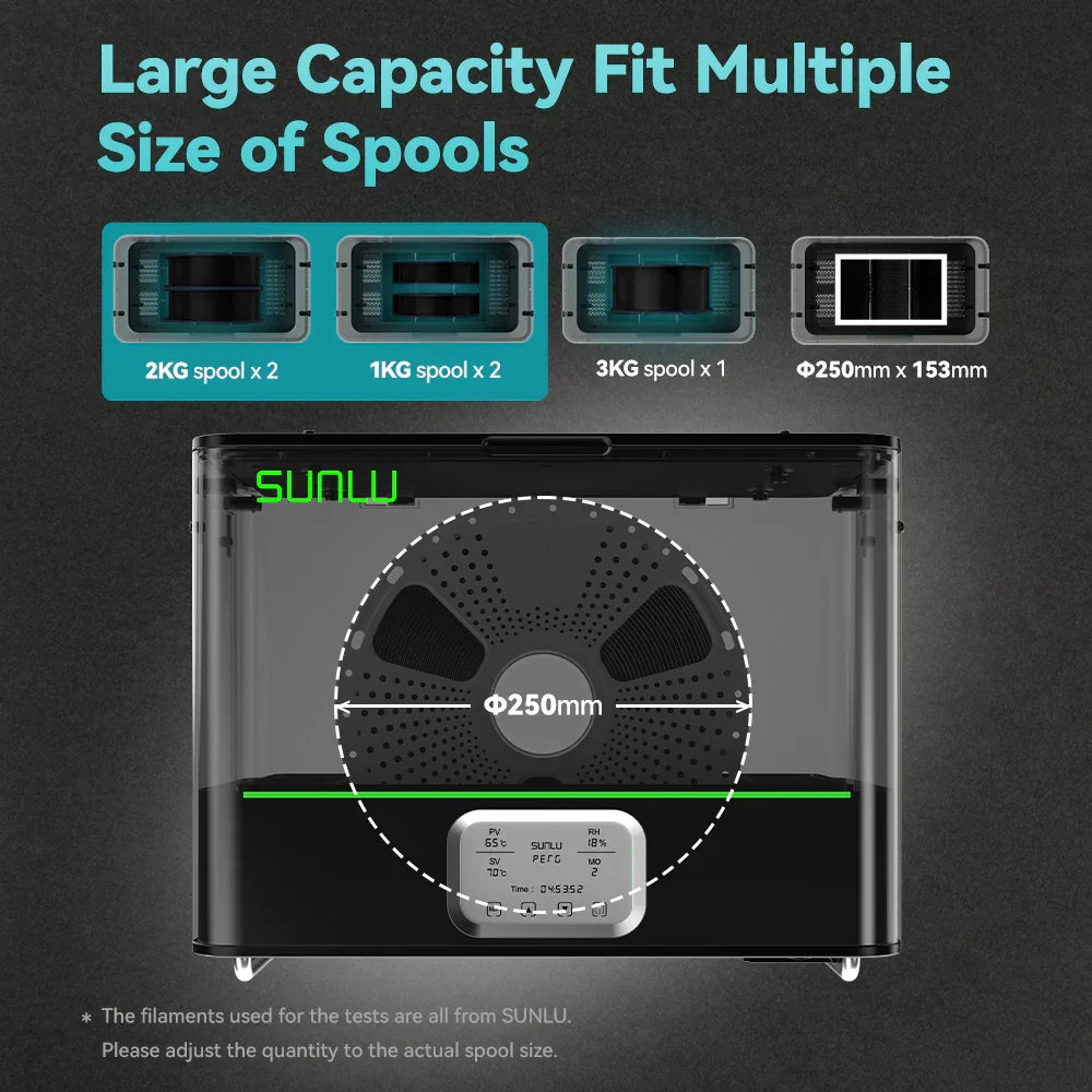 SUNLU E2 spool capacity graphic showing one- and two-spool configurations