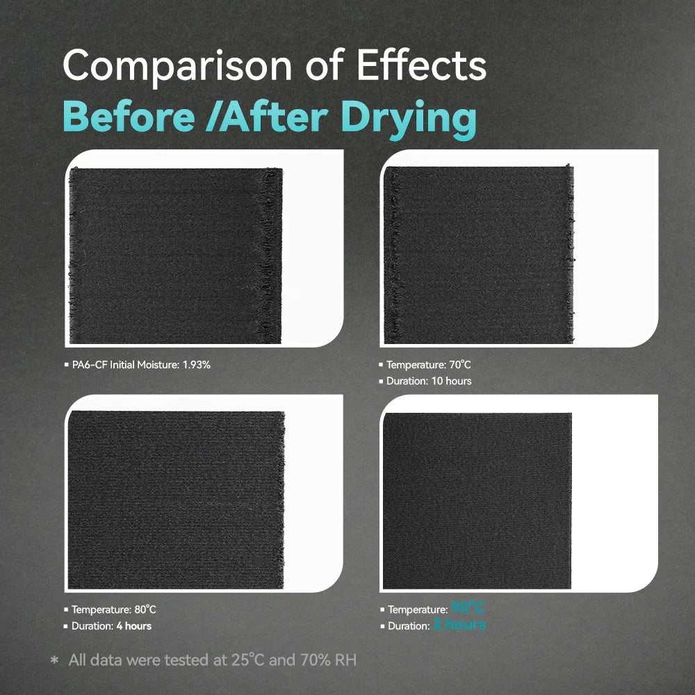 Supplier comparison of printed surfaces before and after filament drying