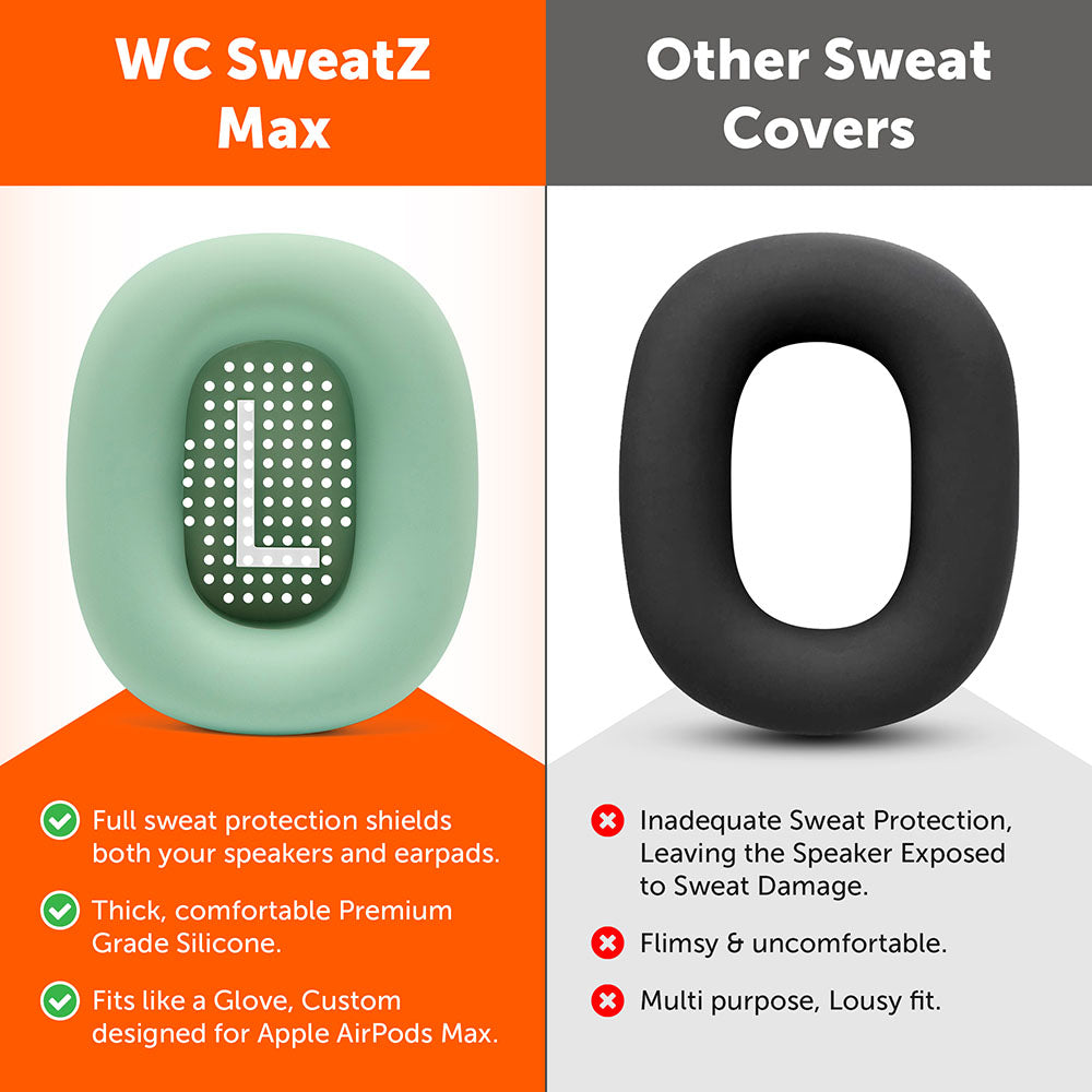 Wicked Cushions Apple Airpods Max 1 Earpad Sweat Covers - WC SweatZ Max