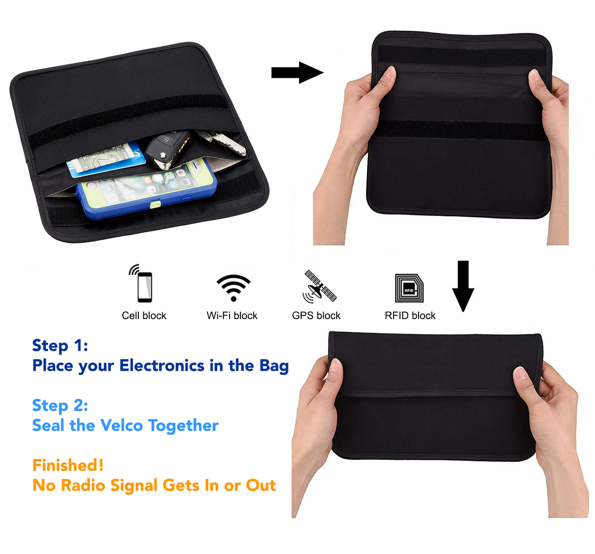 Mic-Lock Faraday bag closure instructions