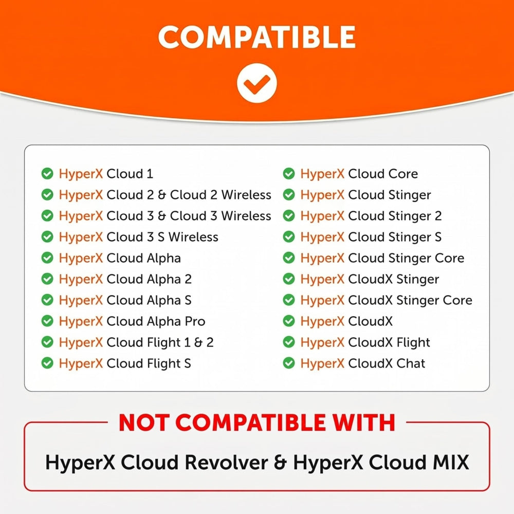 Wicked Cushions HyperX Cloud FPS Gaming Earpads - WC StealthZ Cloud