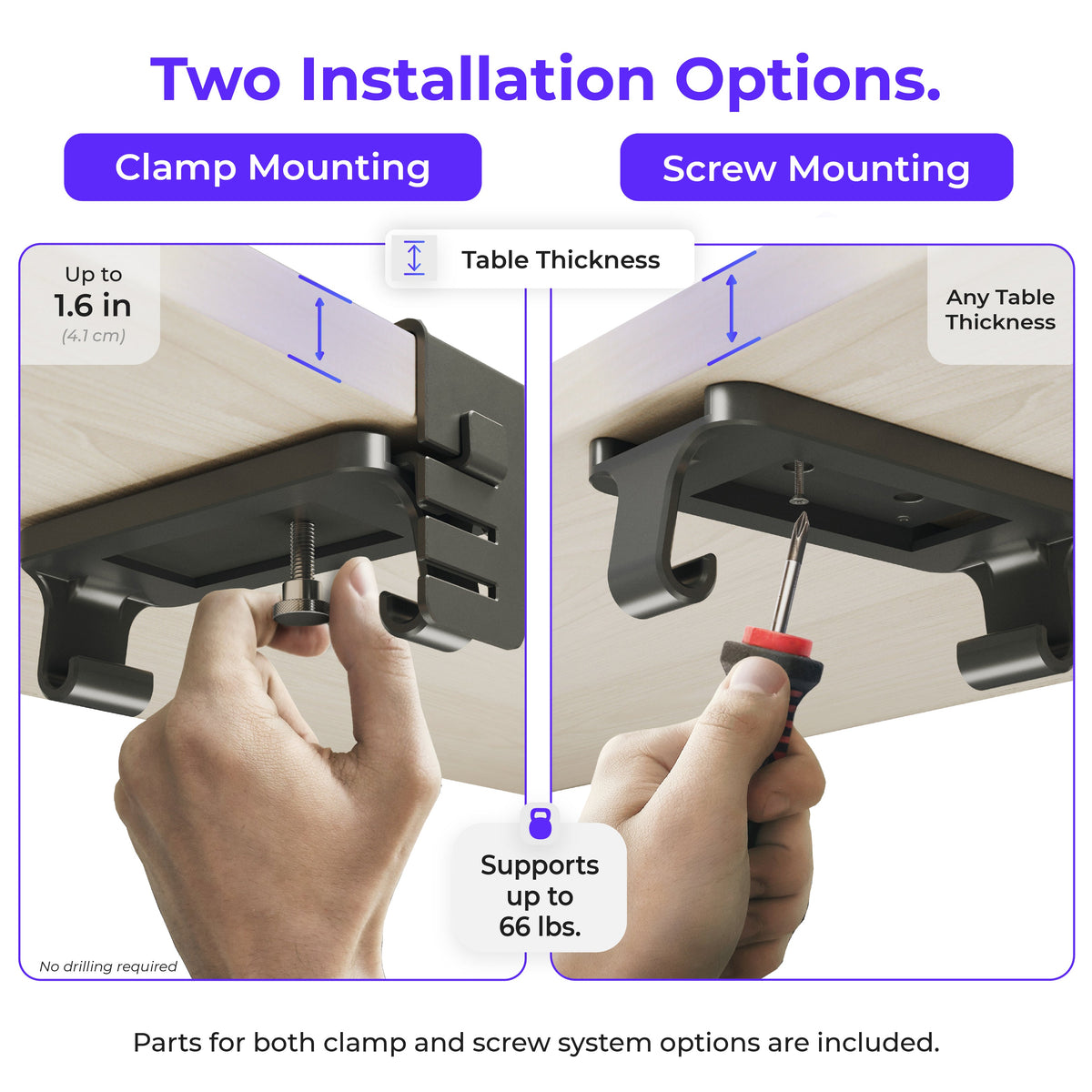 Ascrono CableCare Under-Desk Cable Management Tray