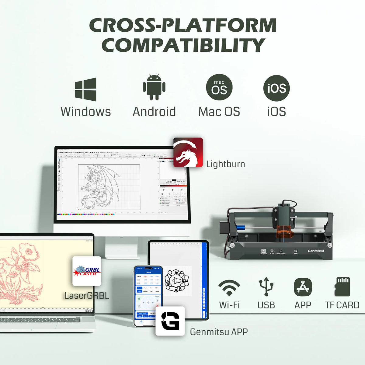 Kortek compatibility graphic with Windows, Android, macOS and iOS icons and desktop software