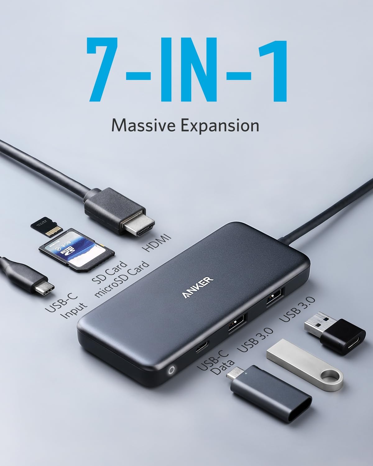 Anker 341 7-in-1 USB-C Hub