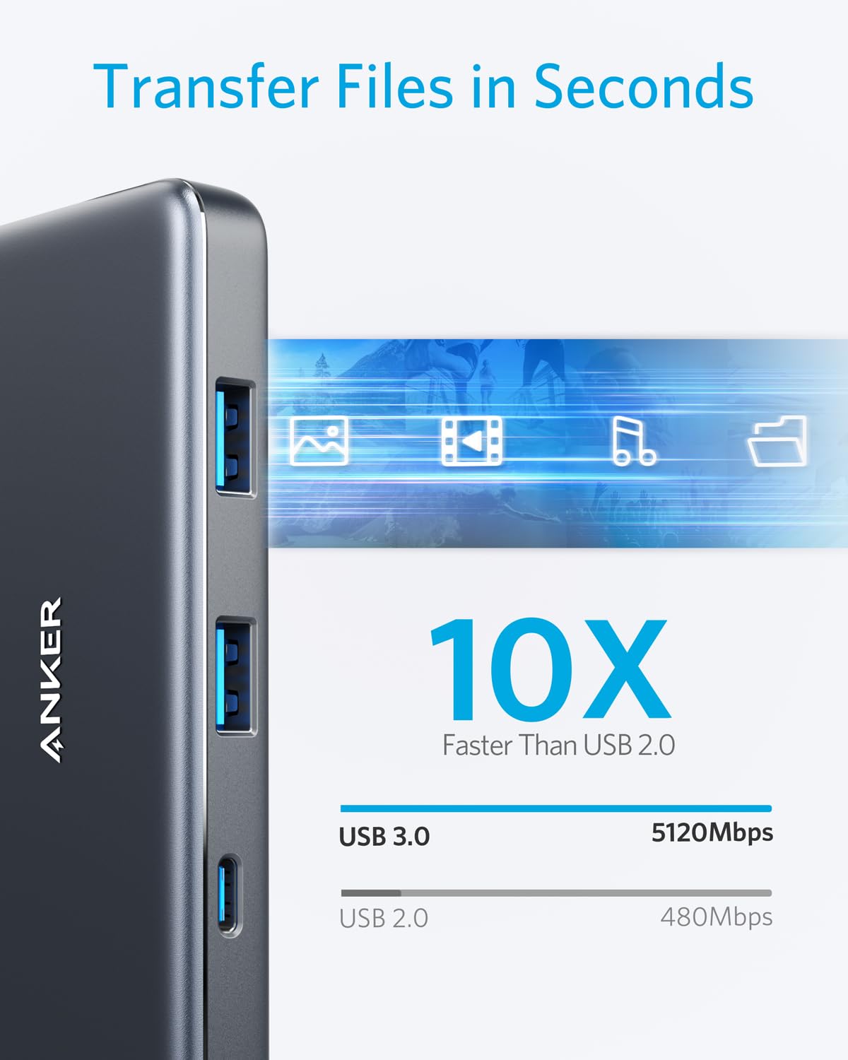 Anker 341 7-in-1 USB-C Hub