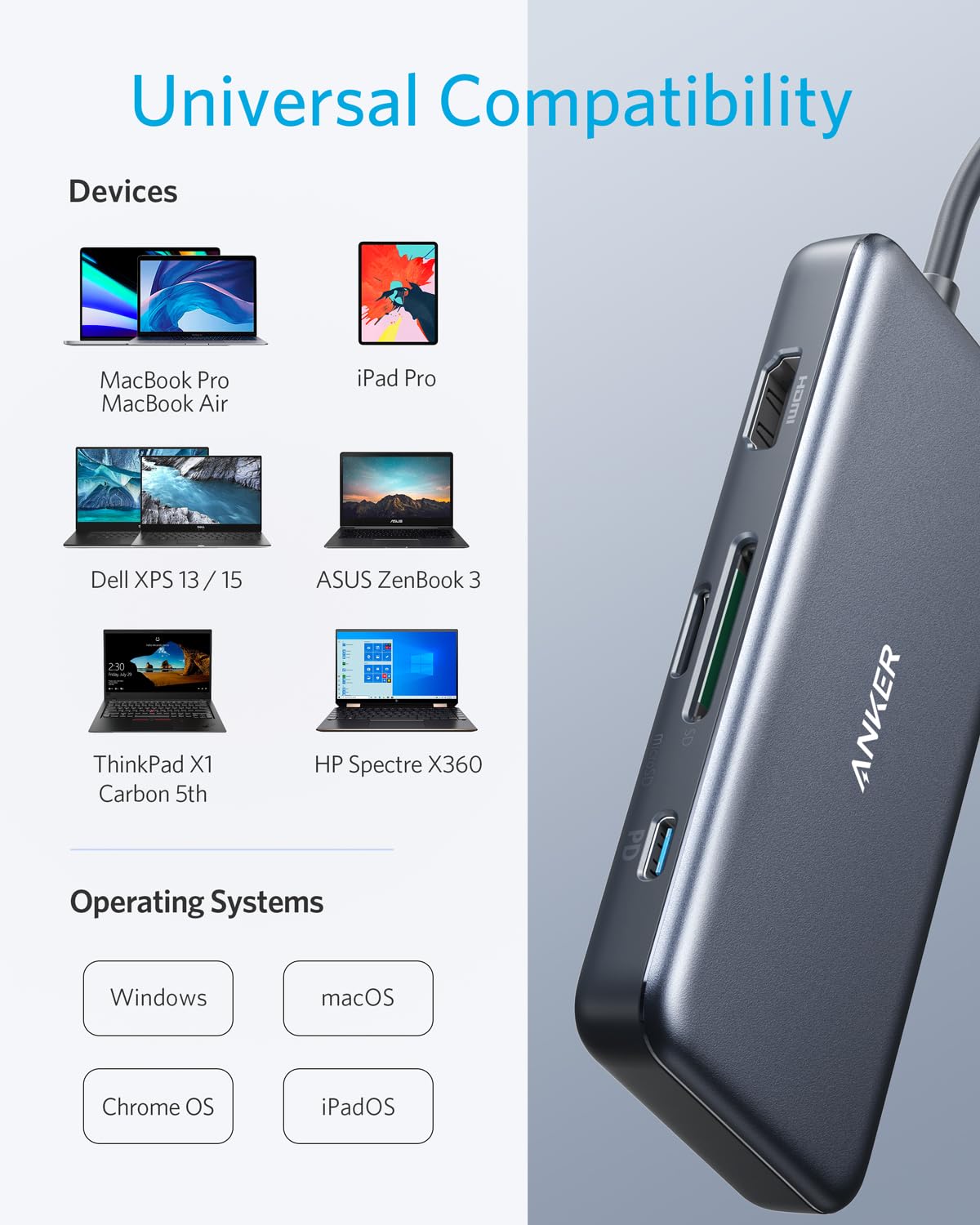 Anker 341 7-in-1 USB-C Hub