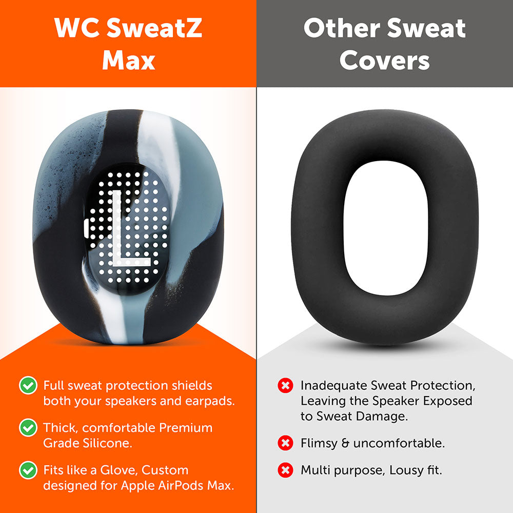 Wicked Cushions Apple Airpods Max 1 Earpad Sweat Covers - WC SweatZ Max