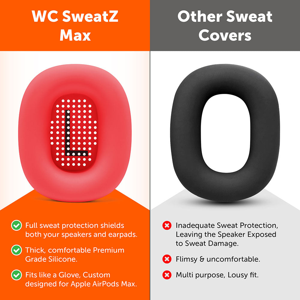 Wicked Cushions Apple Airpods Max 1 Earpad Sweat Covers - WC SweatZ Max