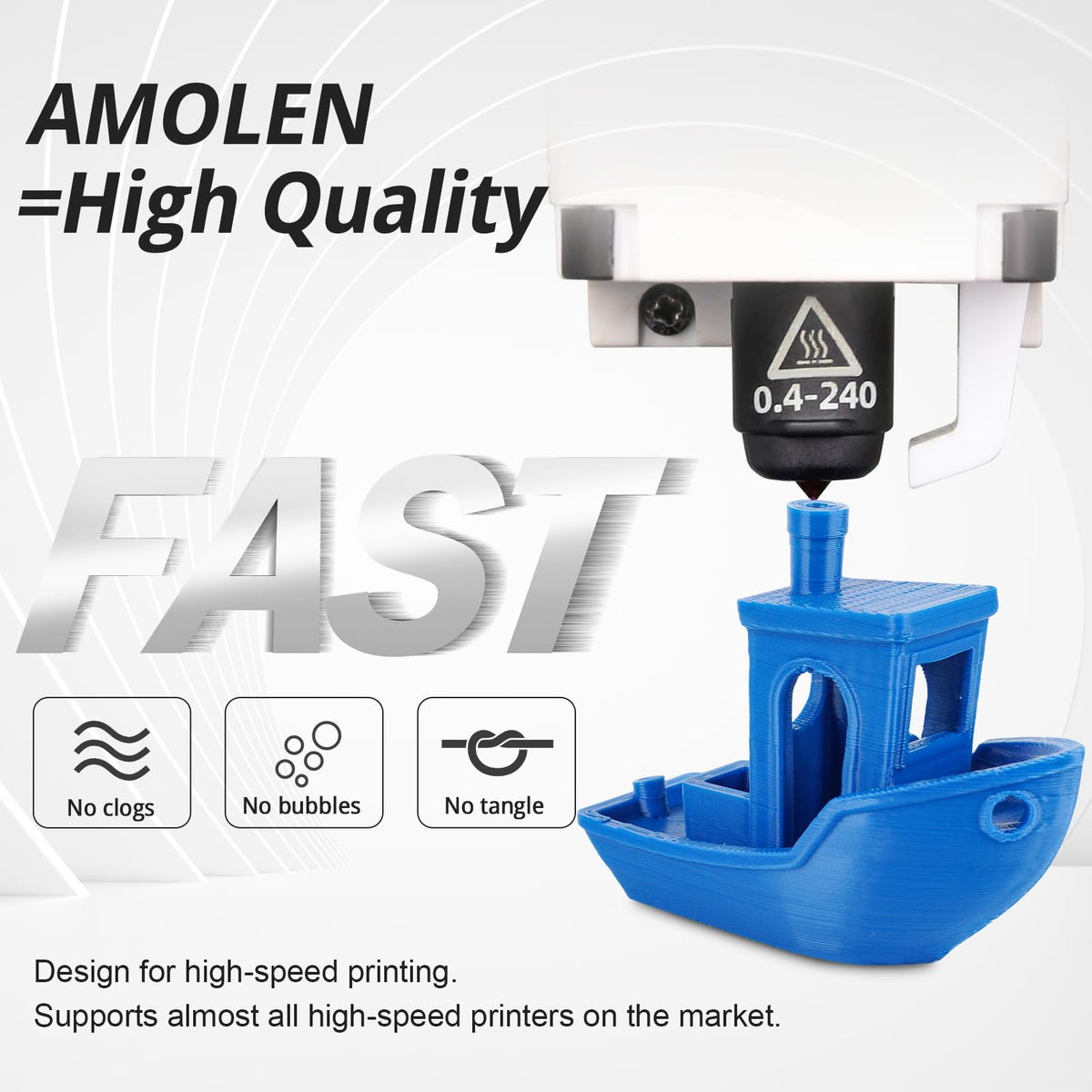 Amolen PLA Basic-High Speed 1.75mm, 1 KG
