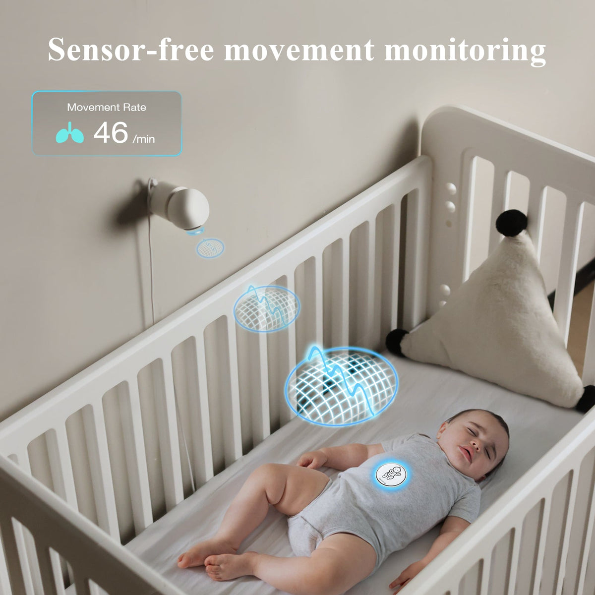 Sense-U AI badge video movement monitoring illustration