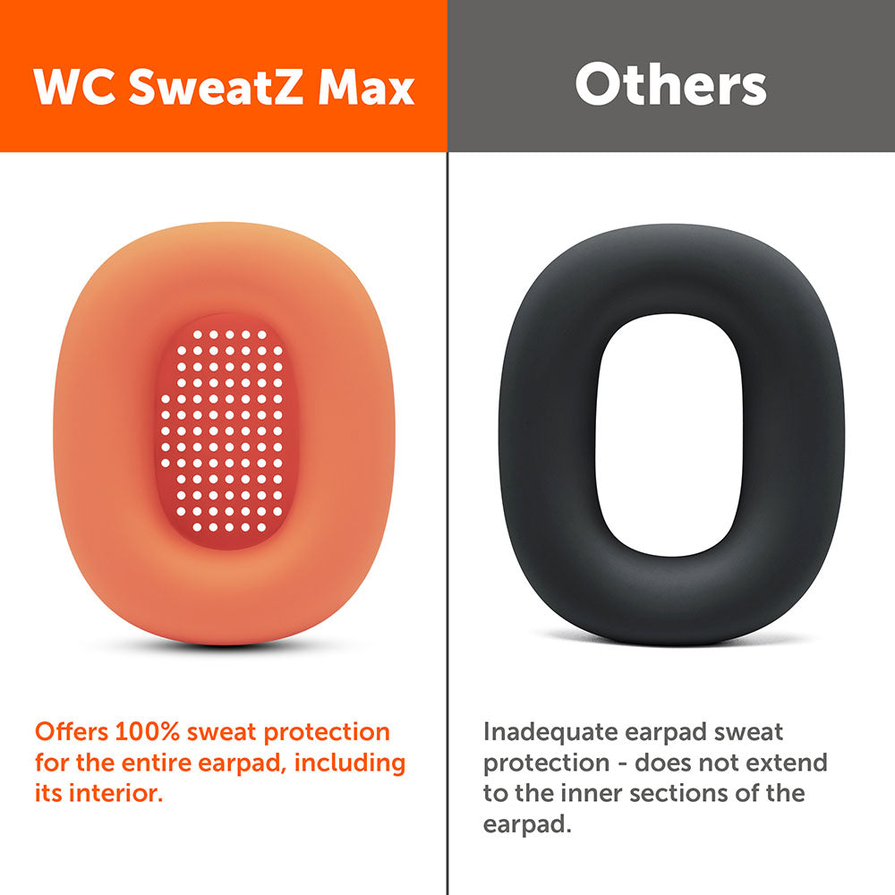Wicked Cushions Apple Airpods Max 1 Earpad Sweat Covers - WC SweatZ Max