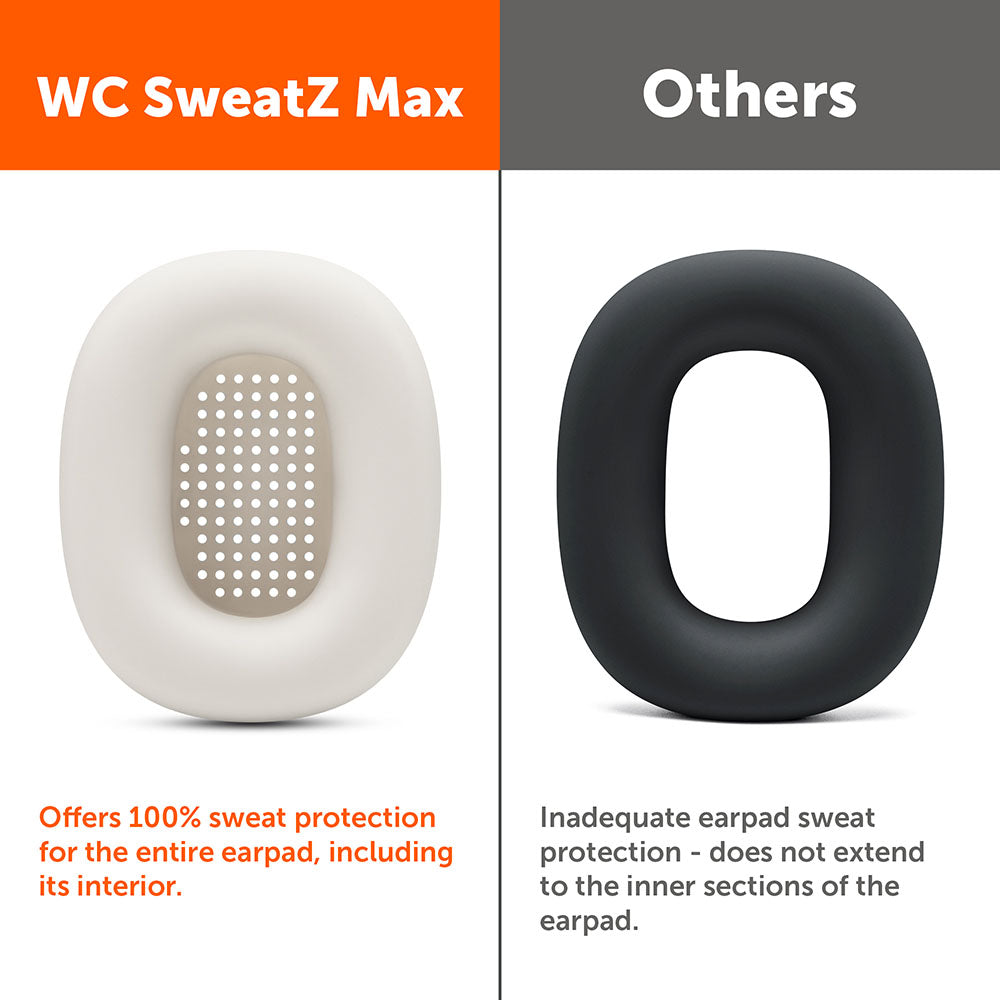 Wicked Cushions Apple Airpods Max 1 Earpad Sweat Covers - WC SweatZ Max
