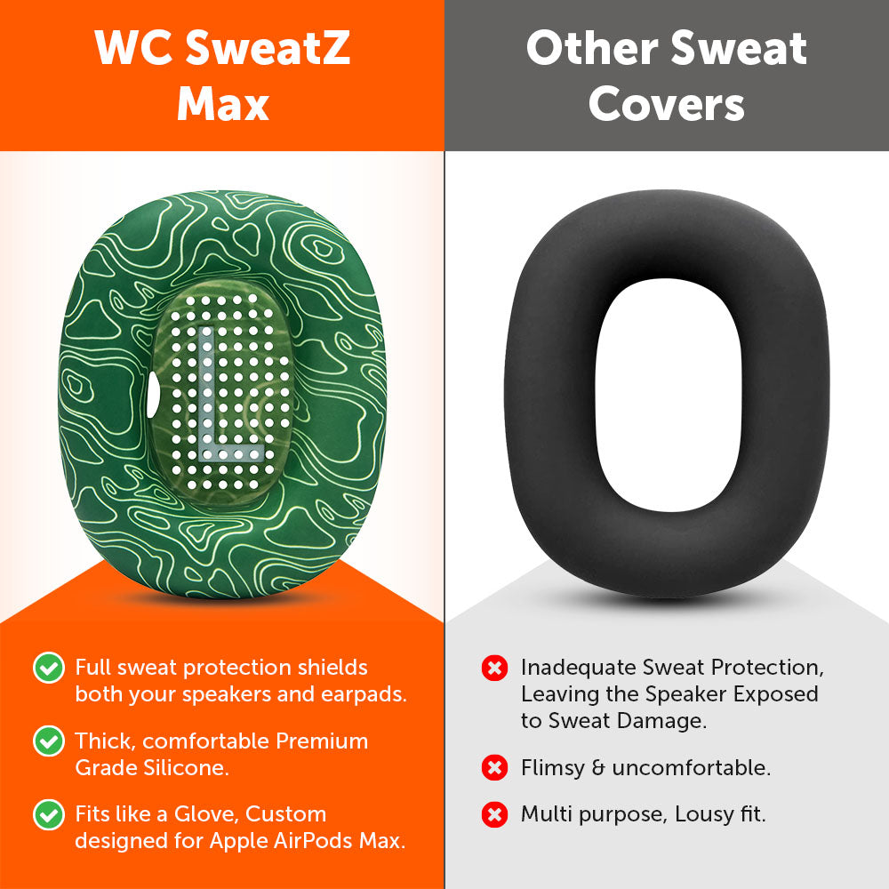 Wicked Cushions Apple Airpods Max 1 Earpad Sweat Covers - WC SweatZ Max