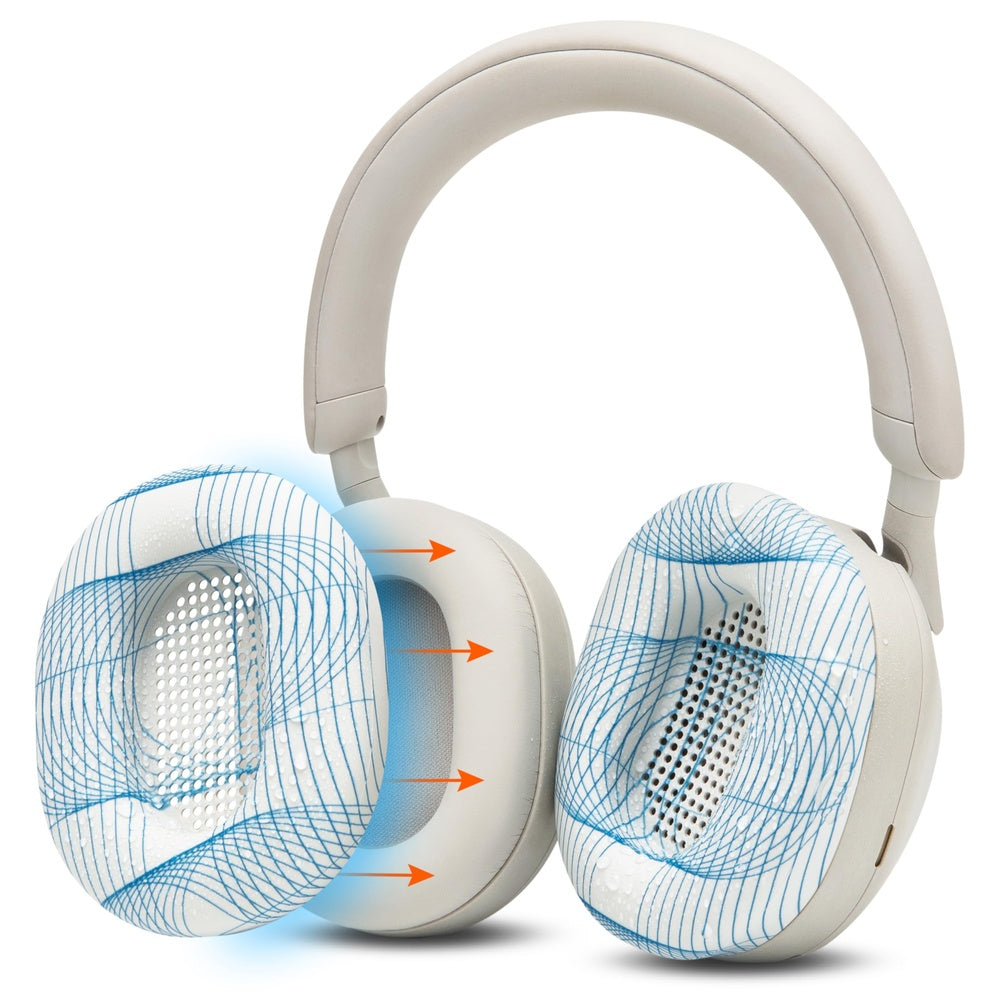 Wicked Cushions Sony WH-1000XM5 Earpad Sweat Covers - WC SweatZ