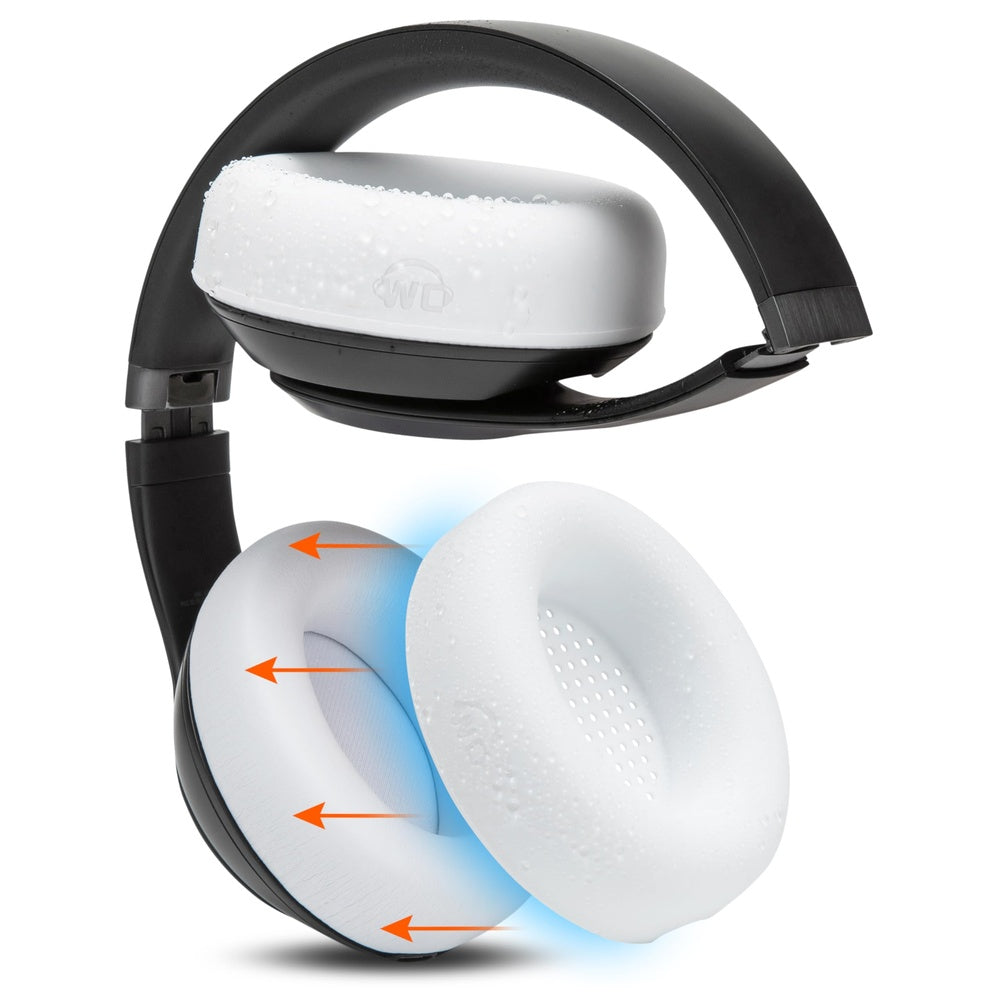 Wicked Cushions Beats Studio Pro Earpad Sweat Covers - WC SweatZ Studio Pro
