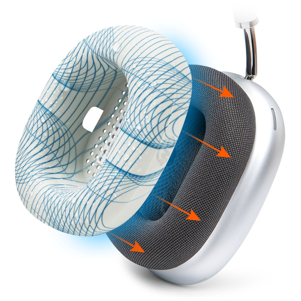 Wicked Cushions Apple Airpods Max 1 Earpad Sweat Covers - WC SweatZ Max