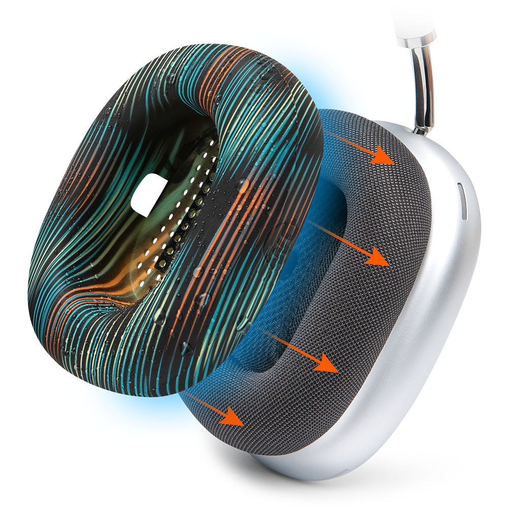 Wicked Cushions Apple Airpods Max 1 Earpad Sweat Covers - WC SweatZ Max