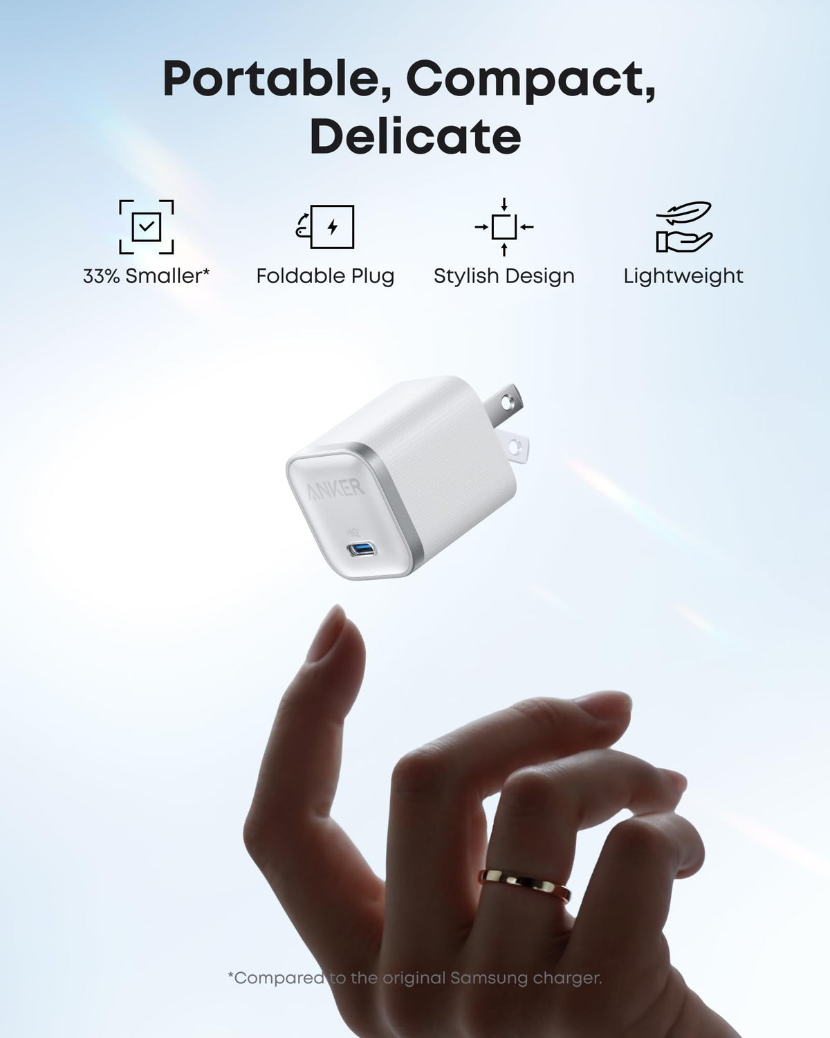 Anker Nano 45W USB-C Charger with 6 ft Cable