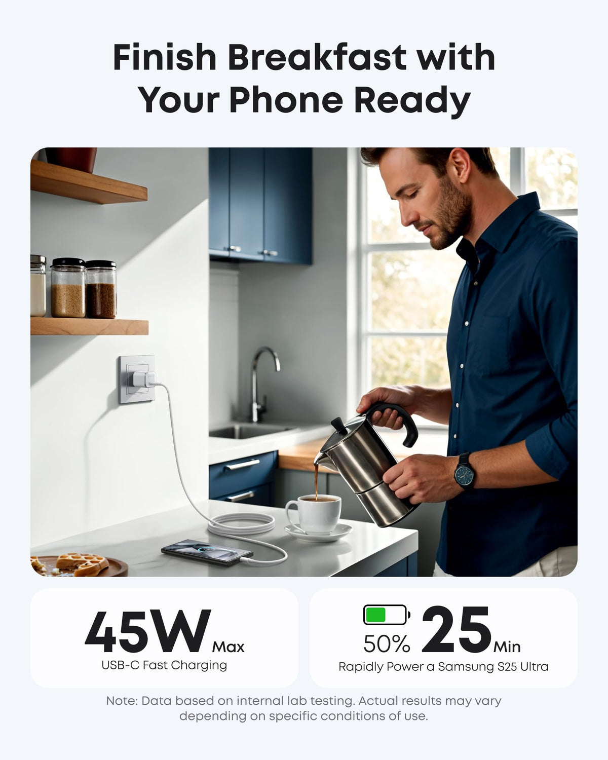 Anker Nano 45W USB-C Charger with 6 ft Cable