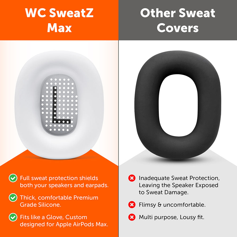 Wicked Cushions Apple Airpods Max 1 Earpad Sweat Covers - WC SweatZ Max