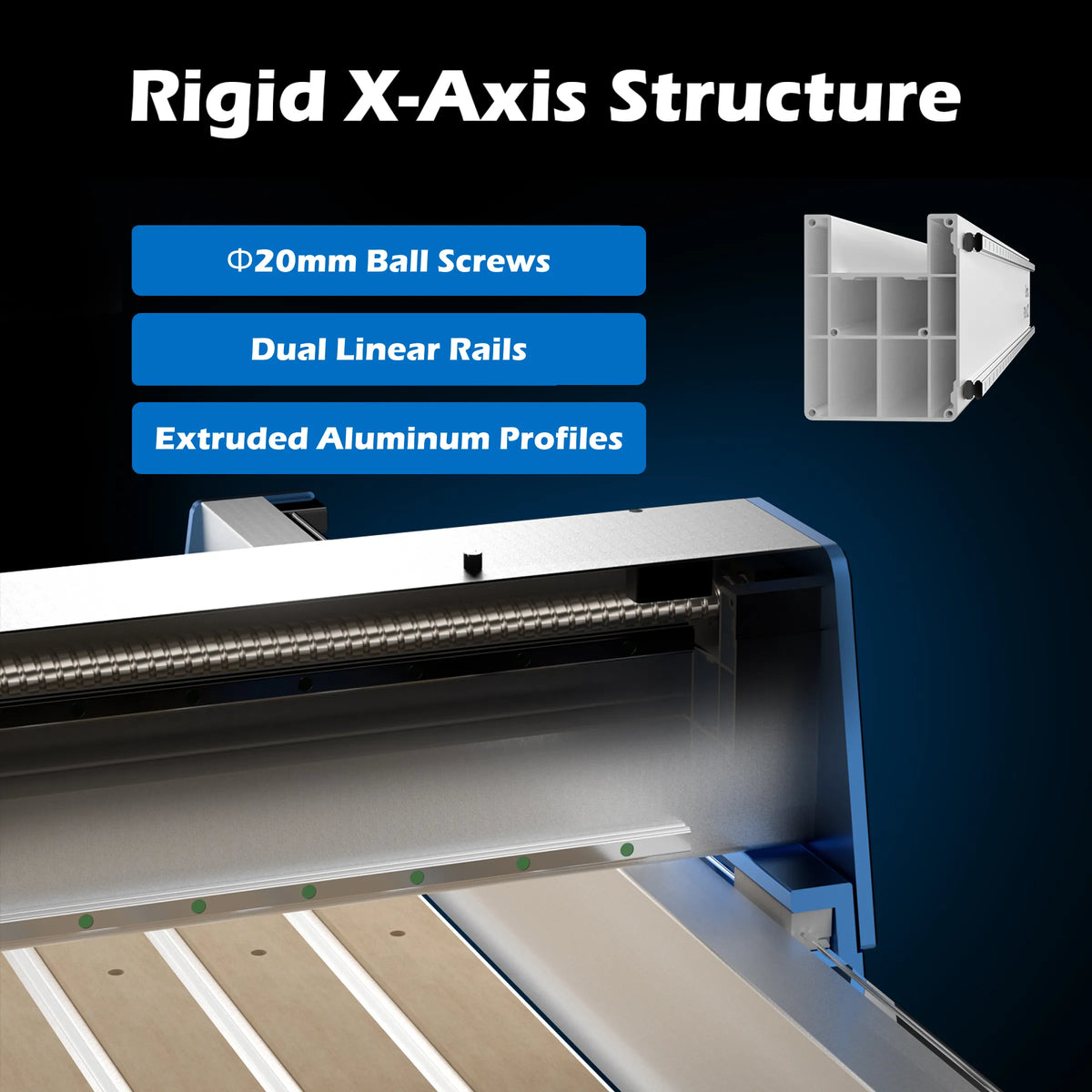 Genmitsu PROVerXL 2×2 CNC Router — 710W — X-axis structure and ball-screw detail
