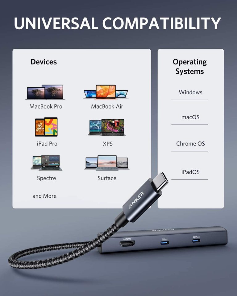Anker 543 Slim 6-in-1 USB-C Hub