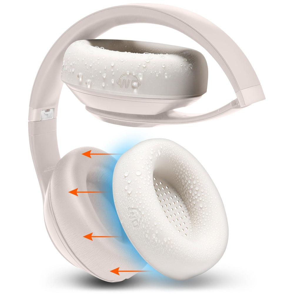Wicked Cushions Beats Studio Pro Earpad Sweat Covers - WC SweatZ Studio Pro