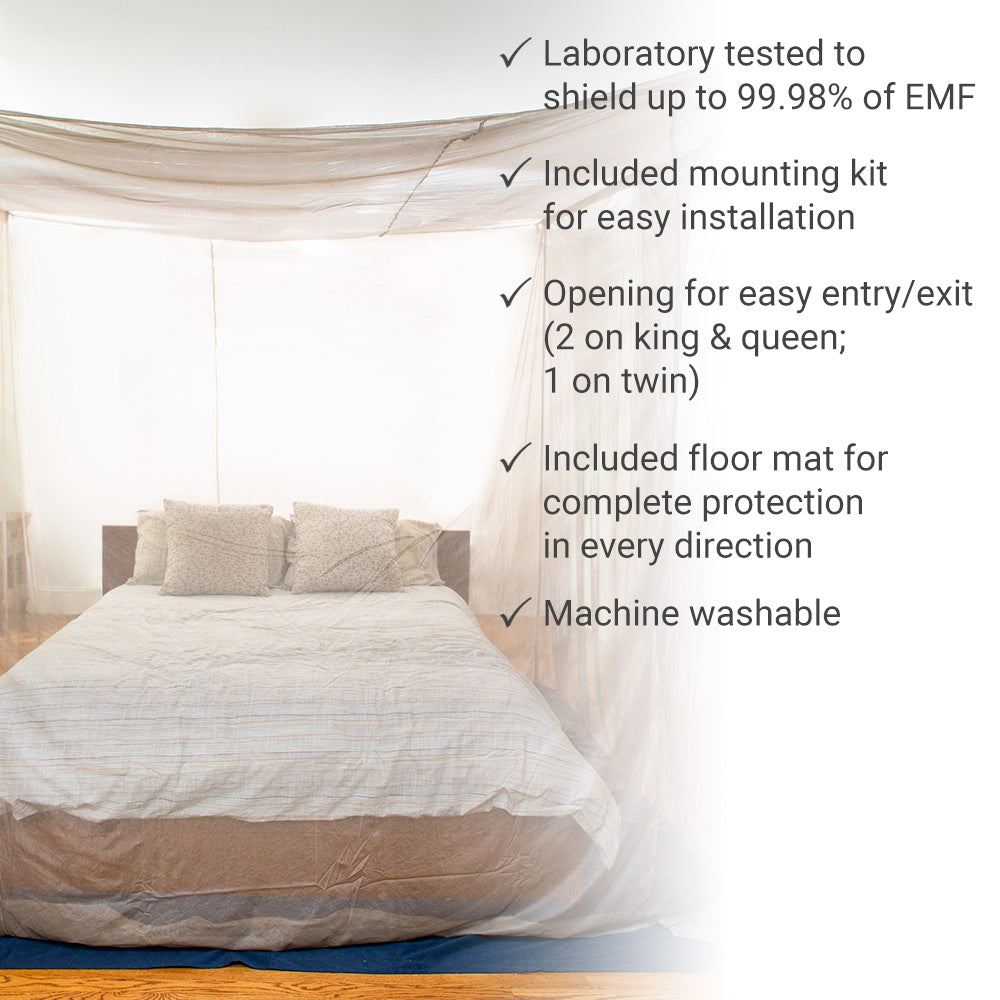 SYB bed canopy installation and feature diagram