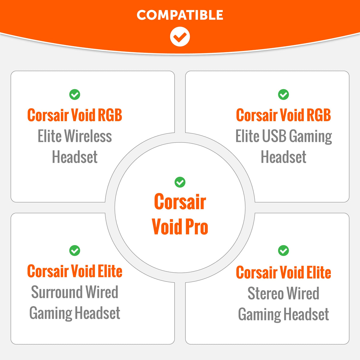 Wicked Cushions Corsair Void Pro Replacement Earpads