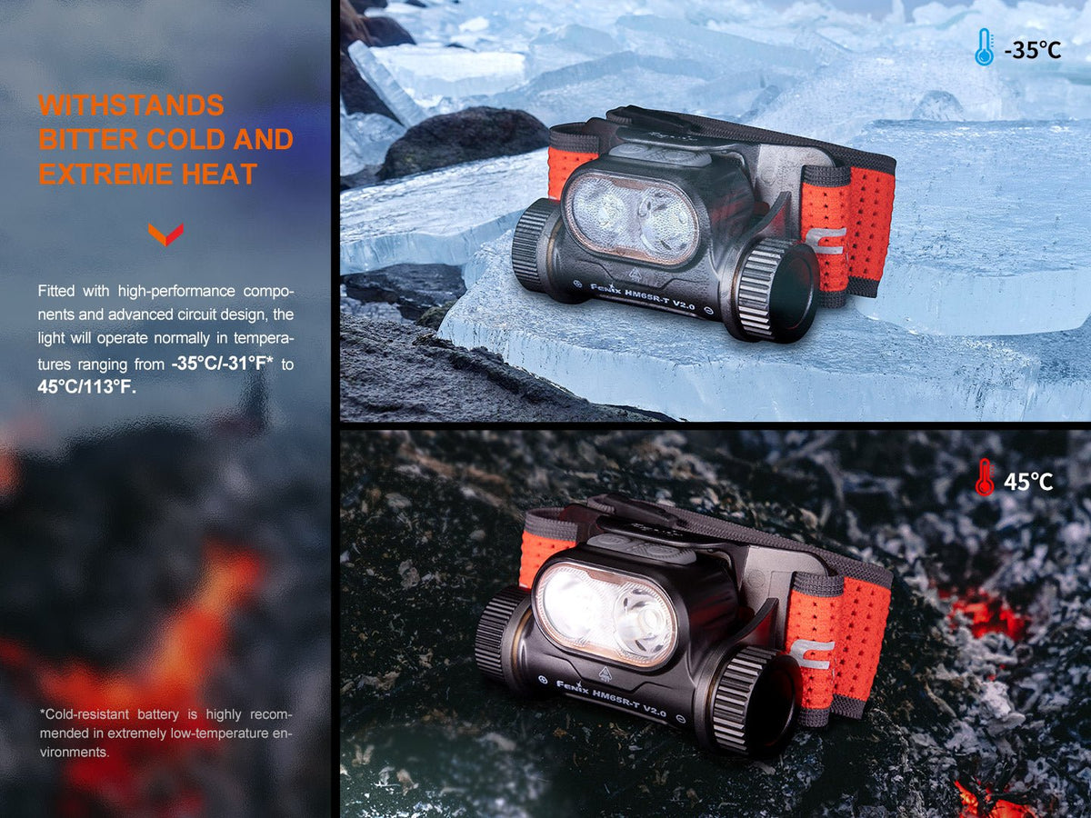 Fenix HM65R-T V2 Rechargeable Trail Running Headlamp