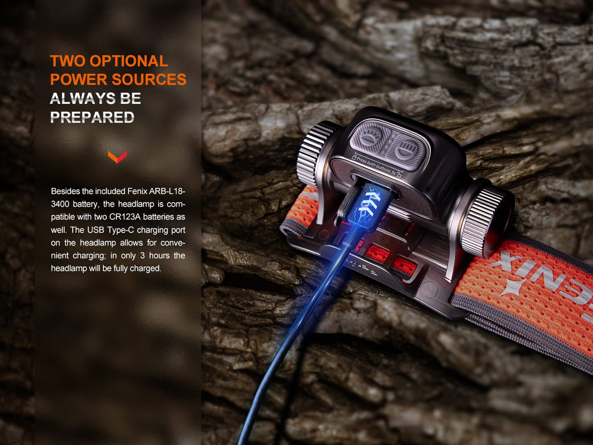 Fenix HM65R-T V2 Rechargeable Trail Running Headlamp