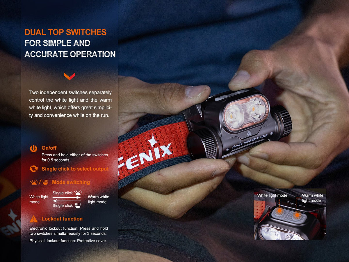 Fenix HM65R-T V2 Rechargeable Trail Running Headlamp