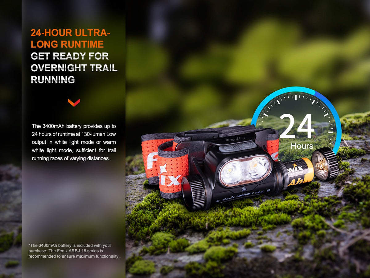 Fenix HM65R-T V2 Rechargeable Trail Running Headlamp
