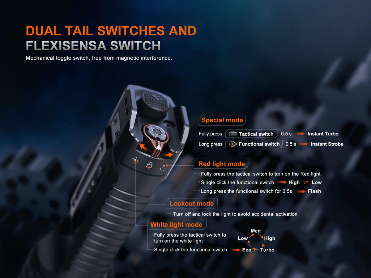 Fenix TK35R Rechargeable Flashlight — UV or Red Light