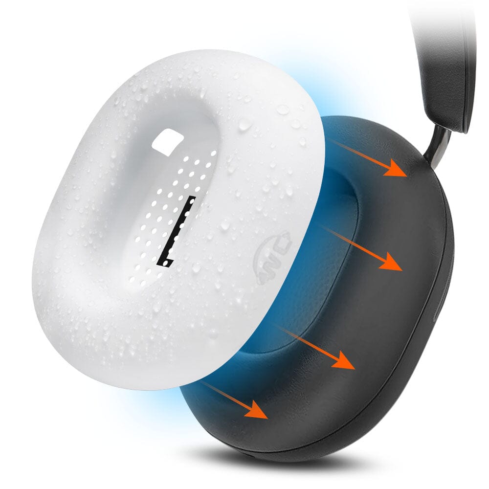Wicked Cushions Sonos Ace Earpad Sweat Covers - WC SweatZ Ace