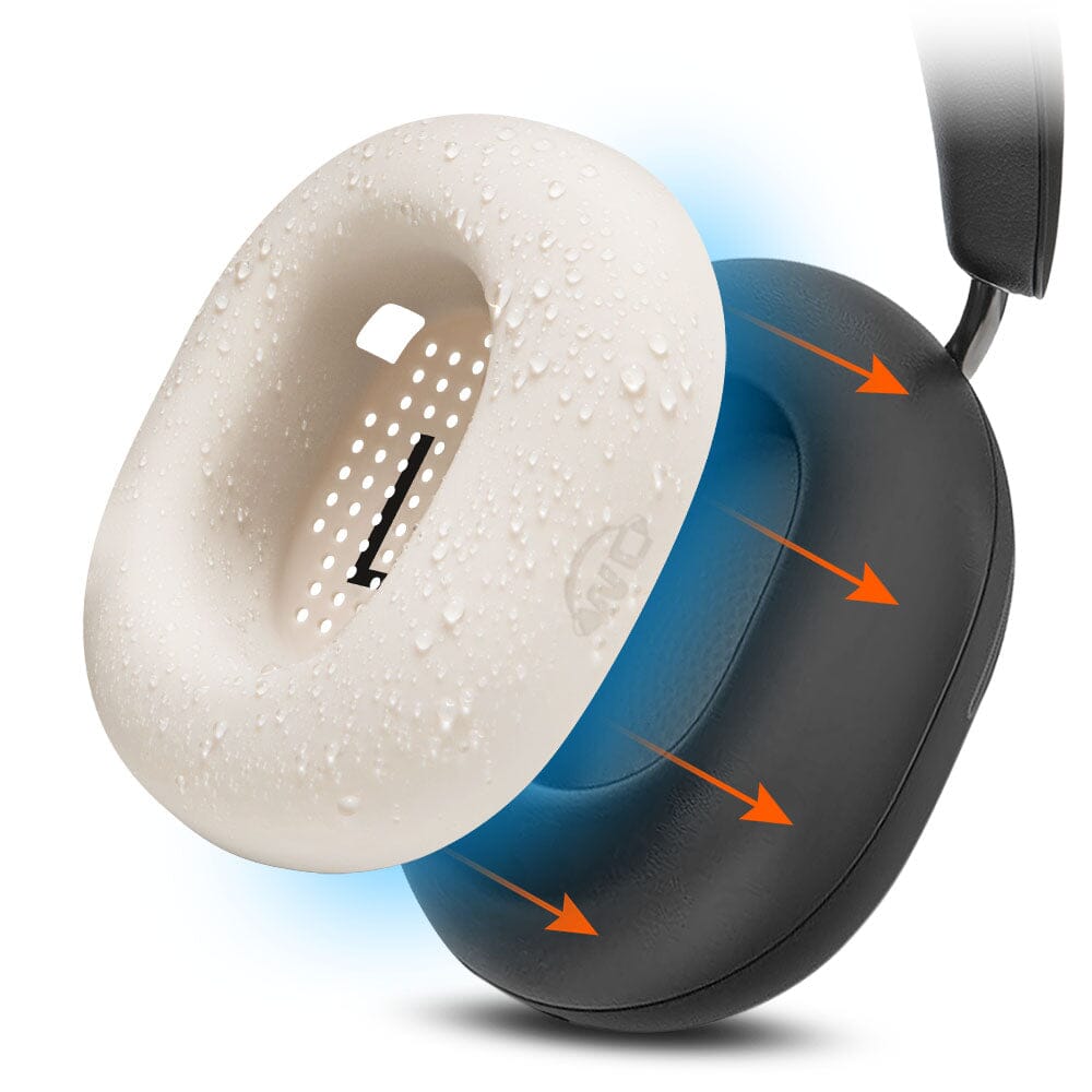 Wicked Cushions Sonos Ace Earpad Sweat Covers - WC SweatZ Ace