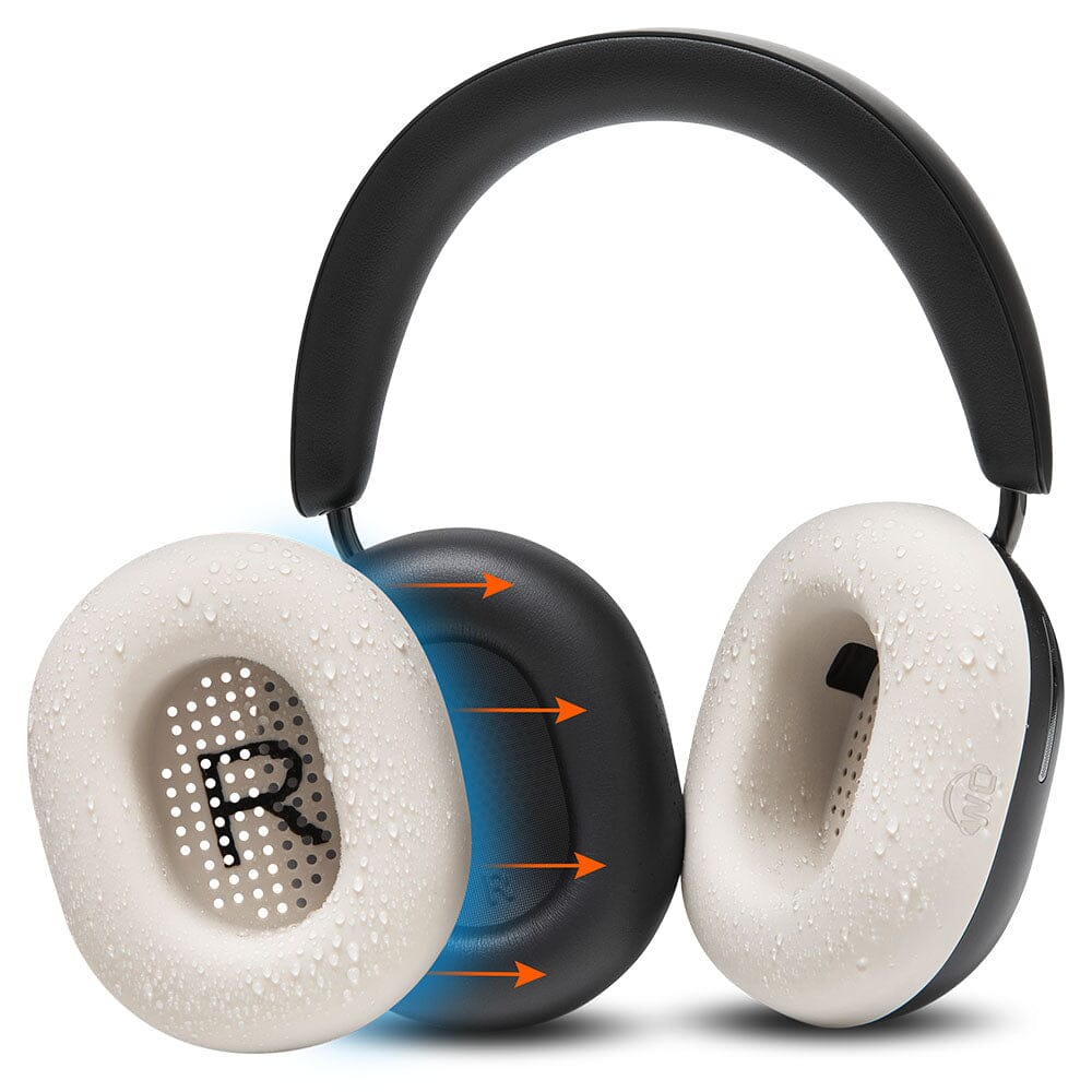 Wicked Cushions Sonos Ace Earpad Sweat Covers - WC SweatZ Ace
